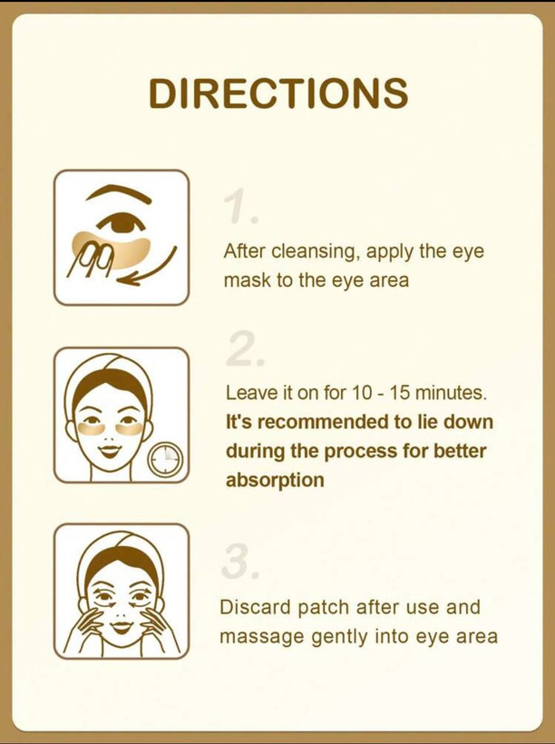 under collagen patches