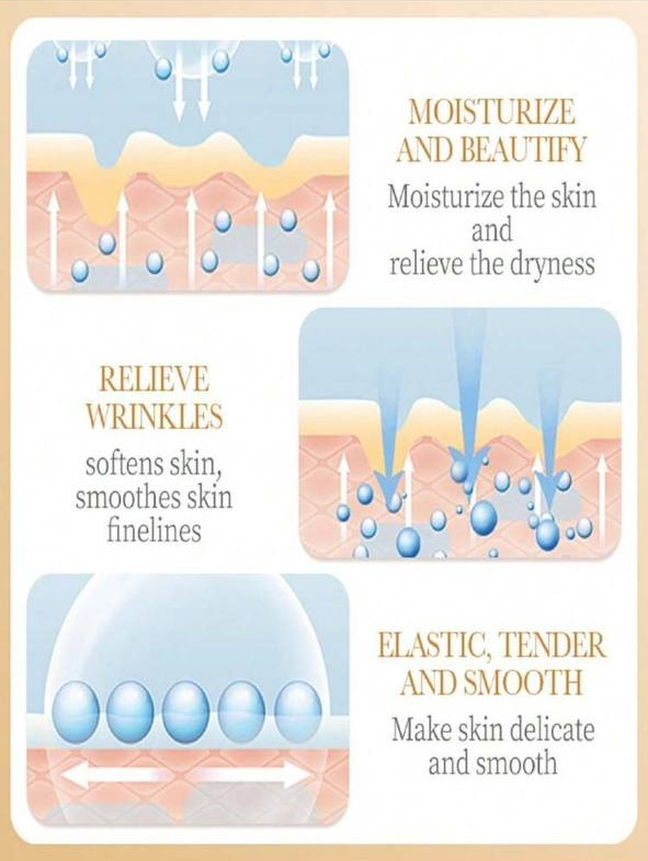 Collagen face mask