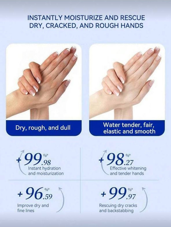 Hydrolysed Collagen Anti-wrinkle Hand Cream