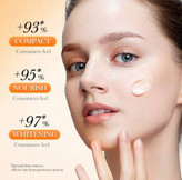 SADOER Skin Active 5X Vitamin C Eye Cream